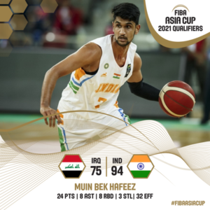 Read more about the article Basketball: India got first victory against team Iraq in Asia cup qualifiers.