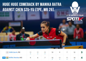 Read more about the article INCREDIBLE COMEBACK: Manika Batra trailing 0-3 Chen Szu-Yu fought back to claim 4-3 victory