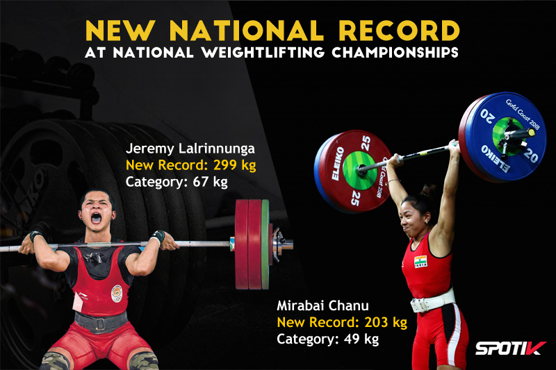 Read more about the article Jeremy Lalrinnunga & Mirabai Chanu rewrote their own New National Record.