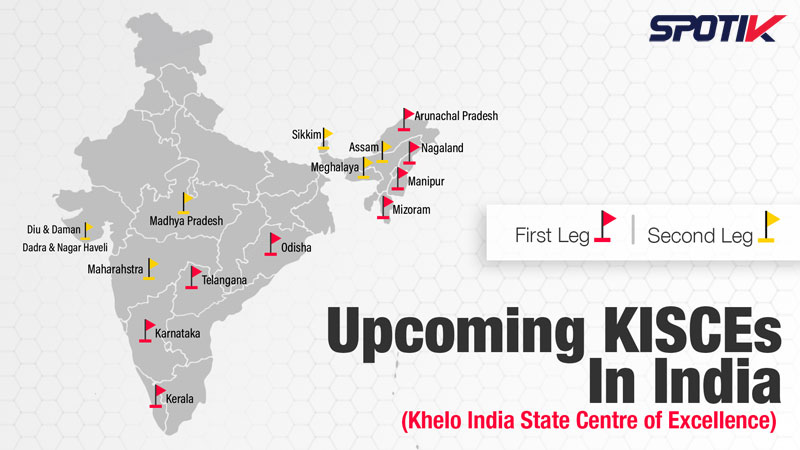 You are currently viewing The Sports Ministry is set to upgrade eight Khelo India State Centre of Excellence (KISCE)