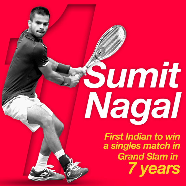 You are currently viewing Sumit Nagal becomes first Indian in seven years to win singles match at a Grand Slam.