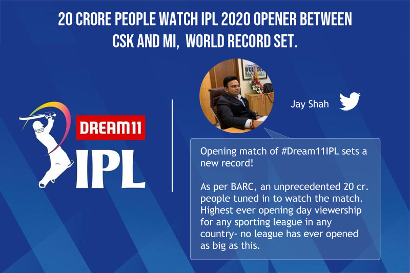 Read more about the article 20 Crore people watch IPL 2020 opener between CSK and MI,  world record set.