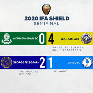 Read more about the article IFA Shield Semi Final Result. Real Kashmir FC to meet  George Telegraph in Final.