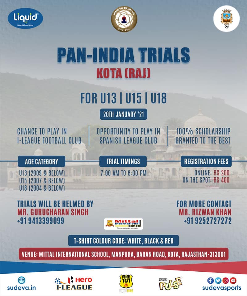 You are currently viewing Sudeva FC Kota Trials