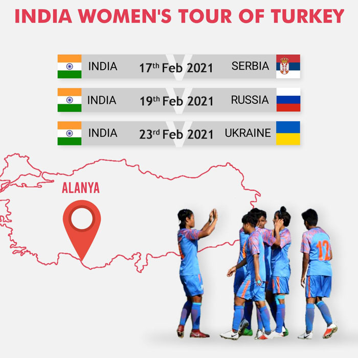 Indian Women’s Team set for FIFA Friendlies against Serbia, Russia, Ukraine