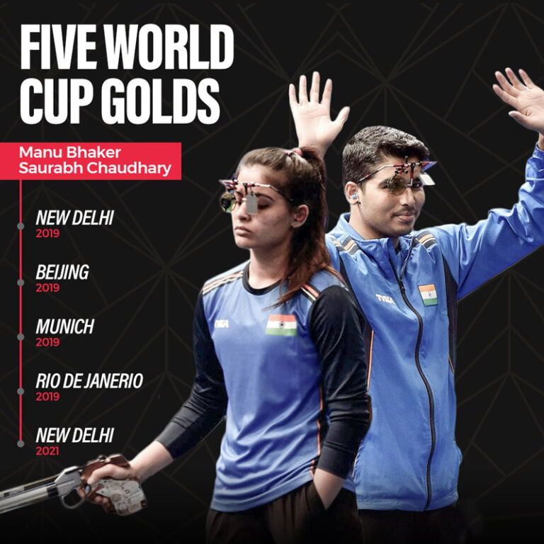 Read more about the article ISSF World Cup: Manu Bhaker, Saurabh Chaudhary clinch gold