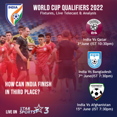 Read more about the article World Cup Qualifiers 2022: How can India finish in third place?
