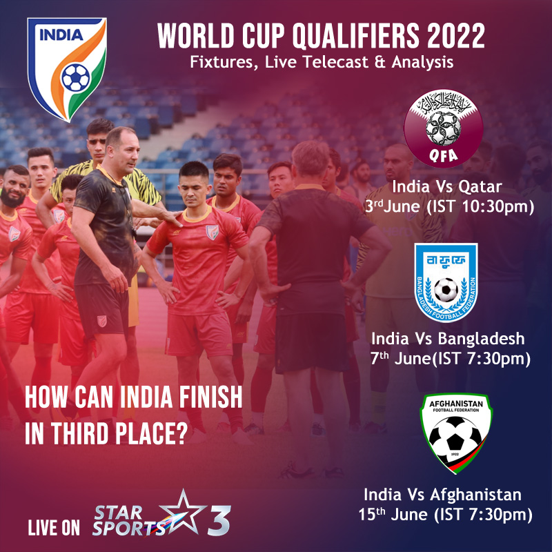 You are currently viewing World Cup Qualifiers 2022: How can India finish in third place?