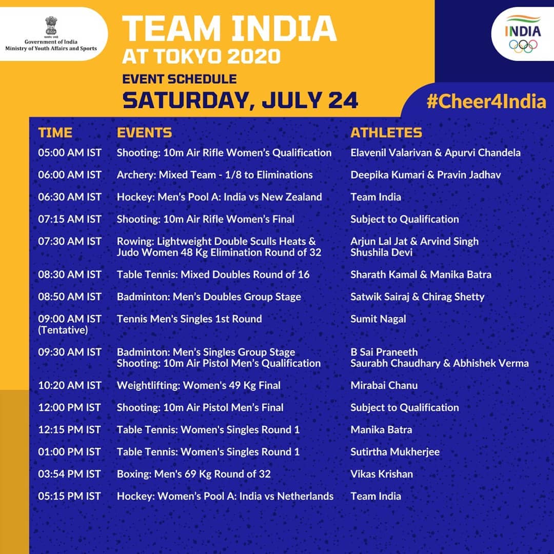 You are currently viewing Day 1 : Team India Tokyo Olympic Schedule.