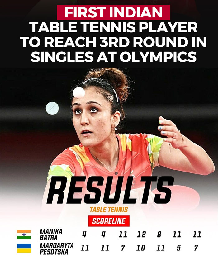 You are currently viewing Manika Batra stuns world number 32, Creates history.