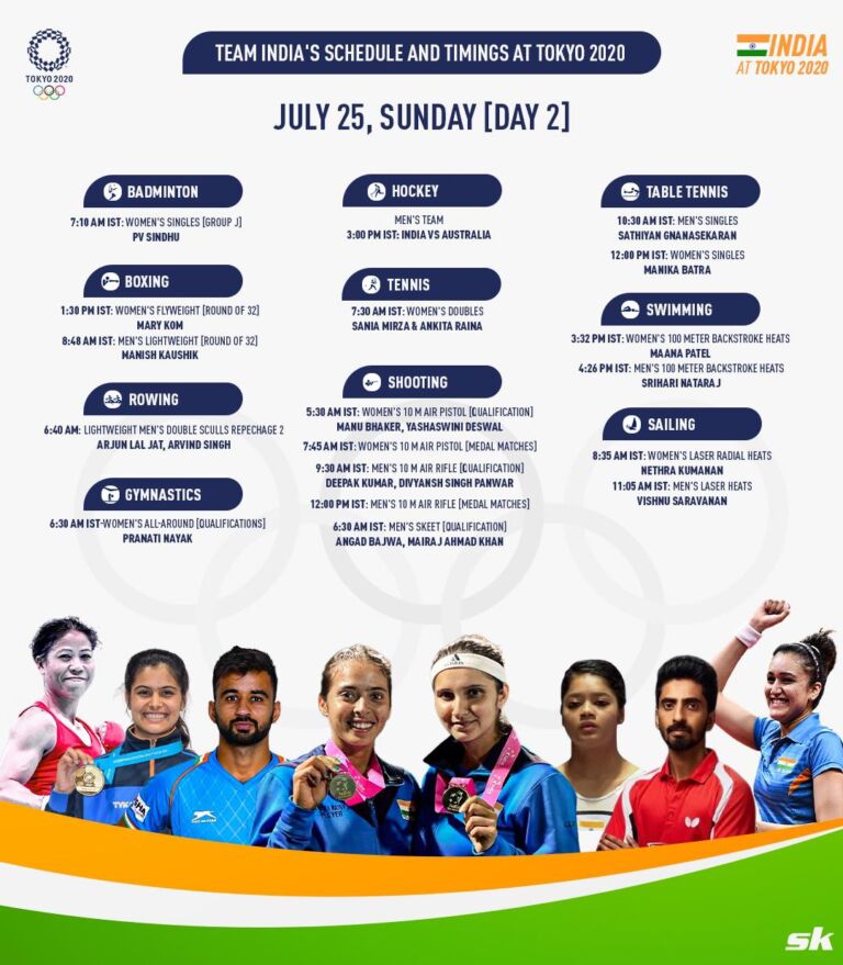 Read more about the article Tokyo Olympics Day 2 : Team India Schedule