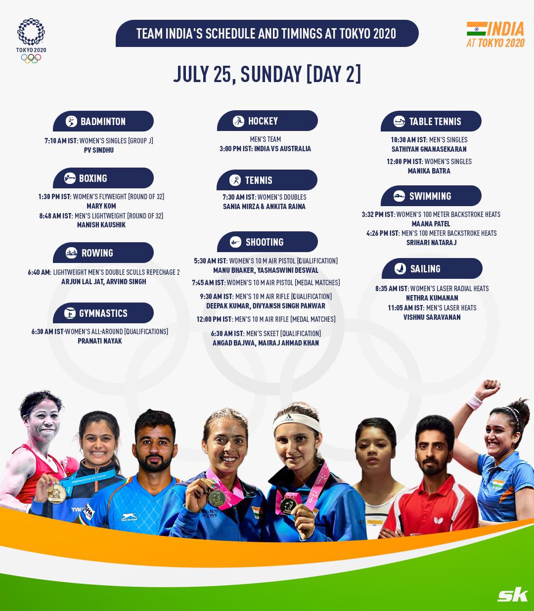 You are currently viewing Tokyo Olympics Day 2 : Team India Schedule