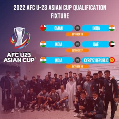 Read more about the article 2022 AFC U-23 Asian Cup qualification – Fixture
