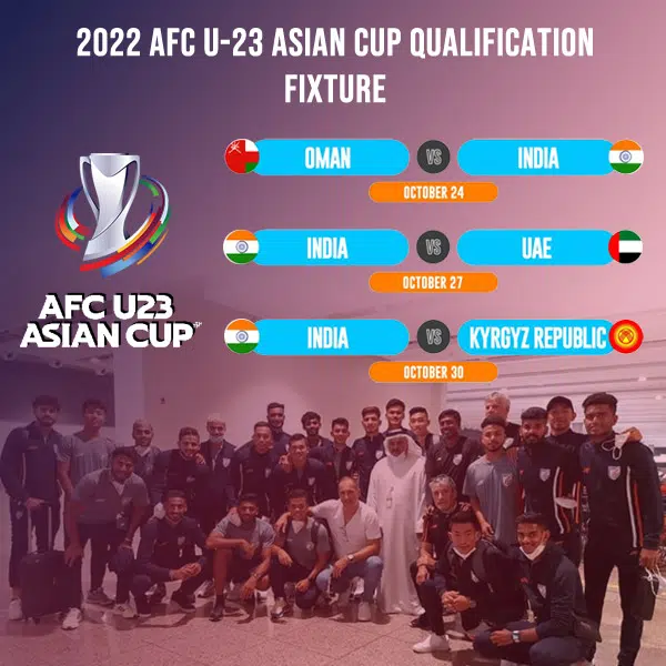 You are currently viewing 2022 AFC U-23 Asian Cup qualification – Fixture