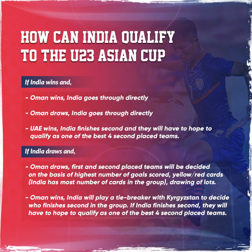 How can India qualify for the U23 Asian Cup