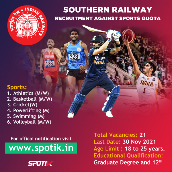 Read more about the article Southern Railway Recruitment 2021- Under Sports Quota