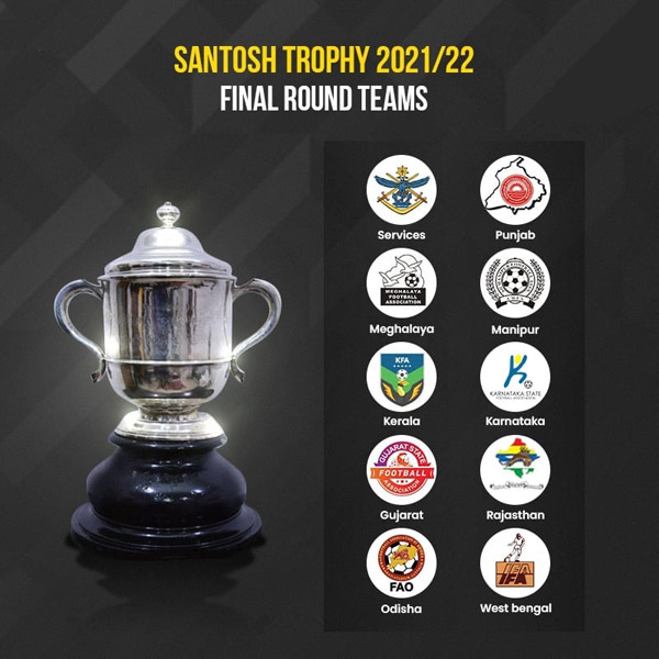 You are currently viewing Santhosh Trophy Final 10 Qualifiers 2021-22