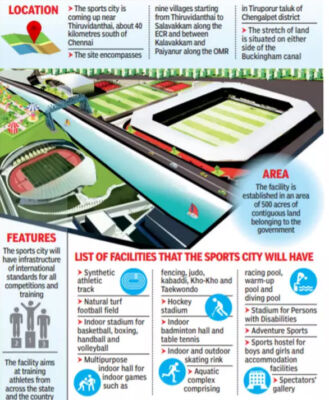 Read more about the article Tamil Nadu to develop mega sports city on East Coast Road. 500 acres identified.
