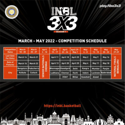 Read more about the article Basketball Federation of India – FIBA 3×3 competitions.