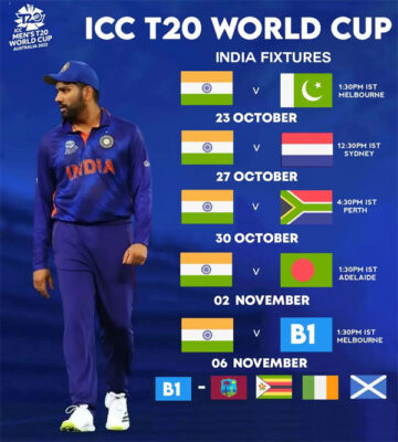 Read more about the article ICC Men’s T20 World Cup 2022 Schedule, Live Streaming, Live Telecast Channels