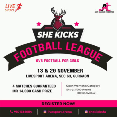 Read more about the article She Kicks Football League, Gurgaon.