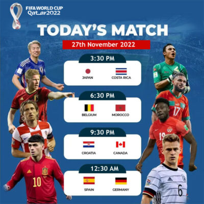 Read more about the article World Cup 2022 Daily Preview: Powerhouses Germany and Spain go toe to toe