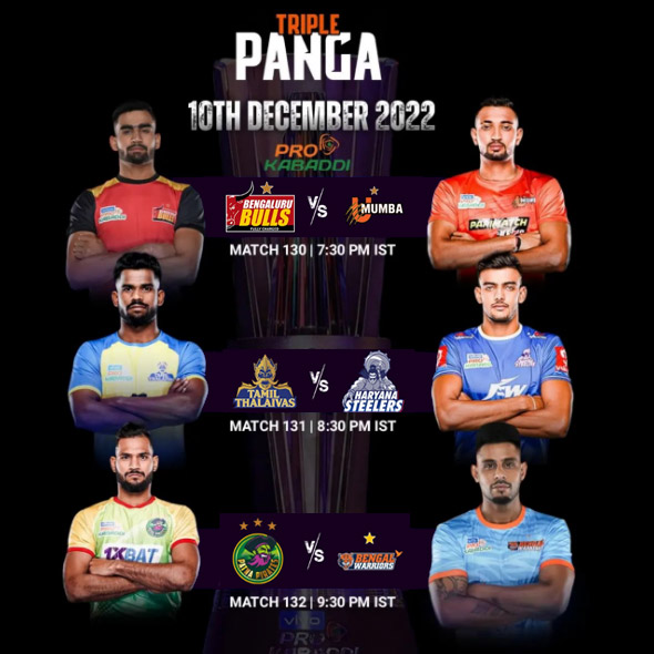 Read more about the article Pro kabaddi Matchday Fixtures