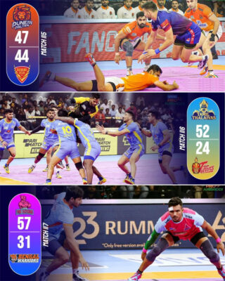 Read more about the article Pro Kabaddi: Yoddhas move to third after beating Mumba; Giants and Steelers also win