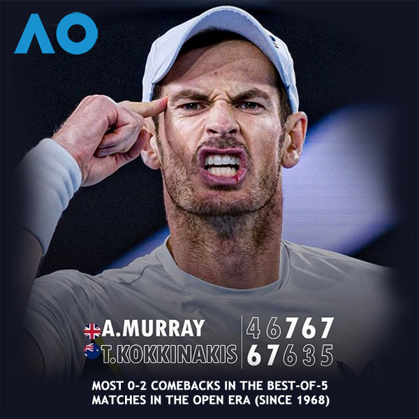 Read more about the article Australian Open: Andy Murray wins 5-hour-45-minute epic against Thanasi Kokkinakis