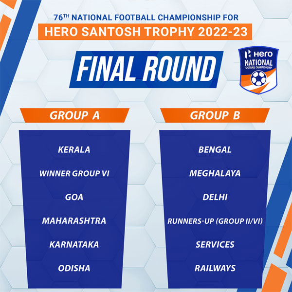 Read more about the article Defending champions Kerala & hosts Odisha in the same group of Santosh Trophy final rounds!