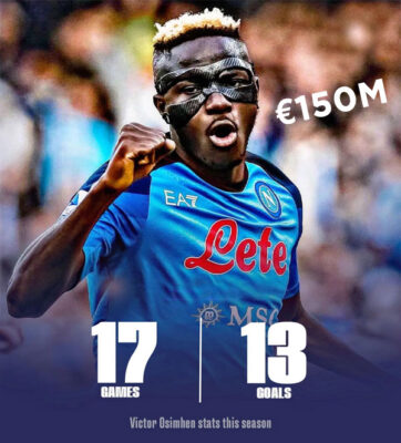 Read more about the article The Premier League’s elite are planning a move for Napoli striker Victor Osimhen, who has reportedly been valued by the club at €150million.