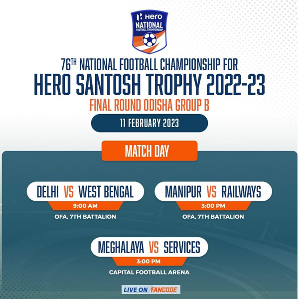 Read more about the article Hero Santosh Trophy Matchday Fixture – 11 Feb