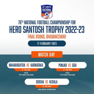 Read more about the article Hero Santosh Trophy Matchday Fixtures