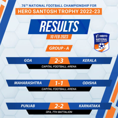 Read more about the article Hero Santosh Trophy Day 1 Result