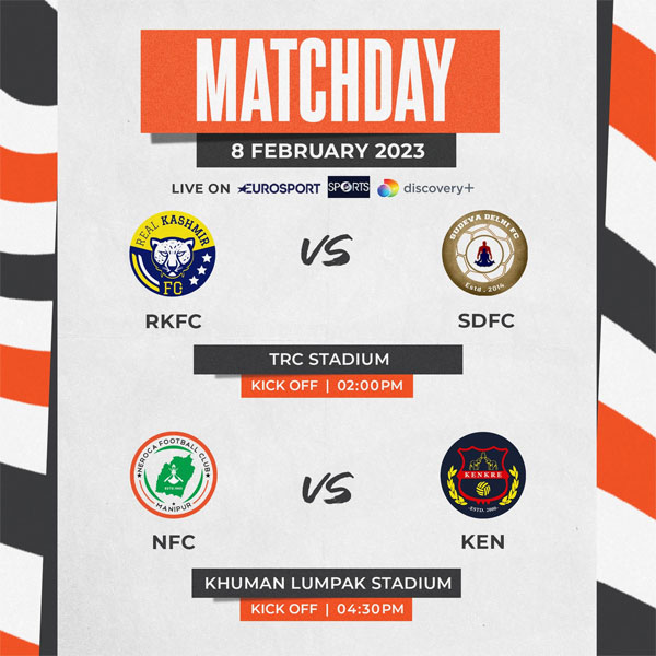 You are currently viewing Hero I-league Matchday Fixtures – 8th Feb