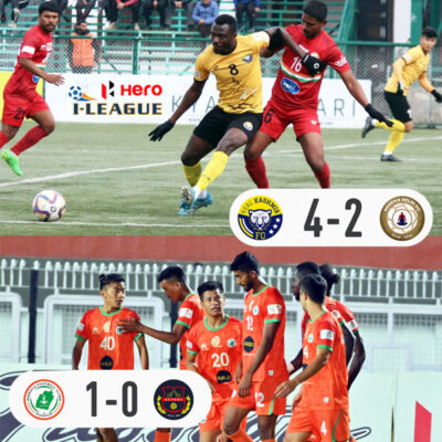 Read more about the article Hero I-league Result – 8th Feb