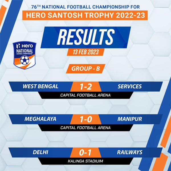 You are currently viewing Hero Santosh Trophy Result – 13 Feb