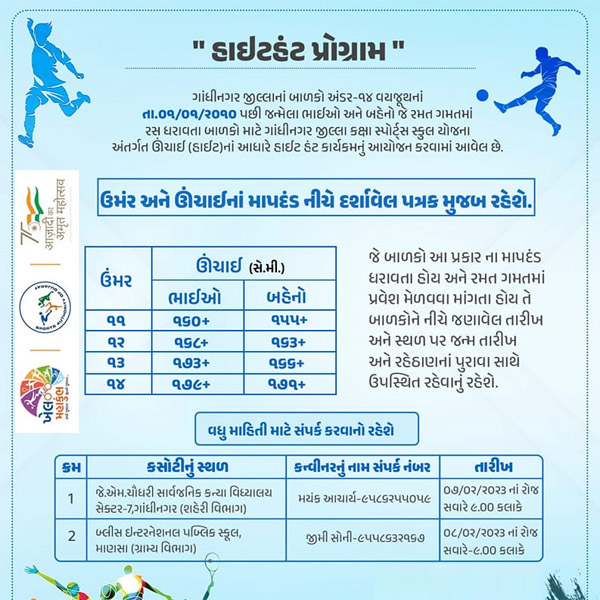 Read more about the article Sports Talent Hunt  Under Sports Authority of Gujarat.