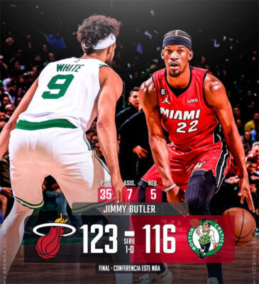 Read more about the article Butler fuels Heat in 123-116 game 1 win over Celtics