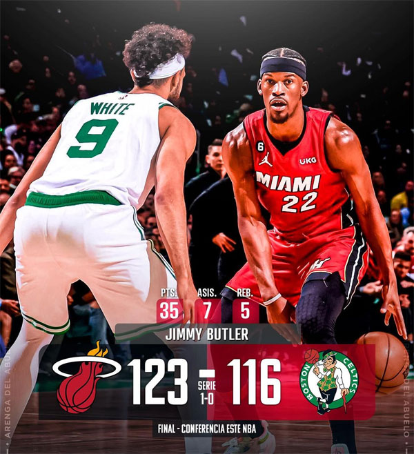 Read more about the article Butler fuels Heat in 123-116 game 1 win over Celtics