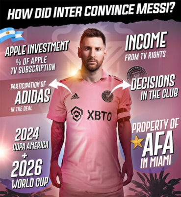 Read more about the article Lionel Messi announces decision to join Inter Miami
