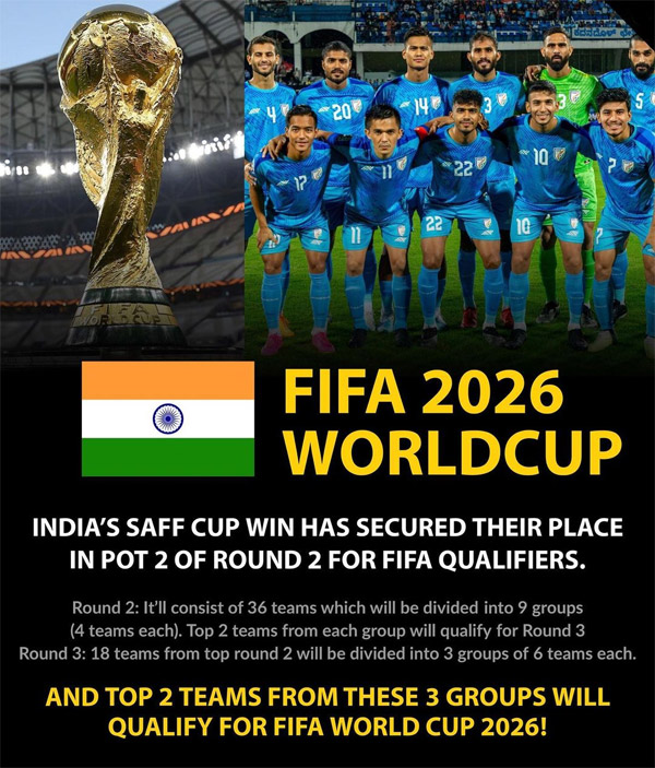 Read more about the article How can India qualify for FIFA World Cup 2026 – Explained
