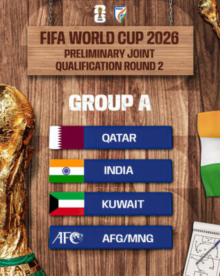 Read more about the article India in Group A of the FIFA World Cup 2026 Preliminary Joint Qualification Round 2