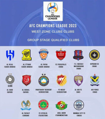 Read more about the article Mumbai City keen to make impact in AFC Champions League