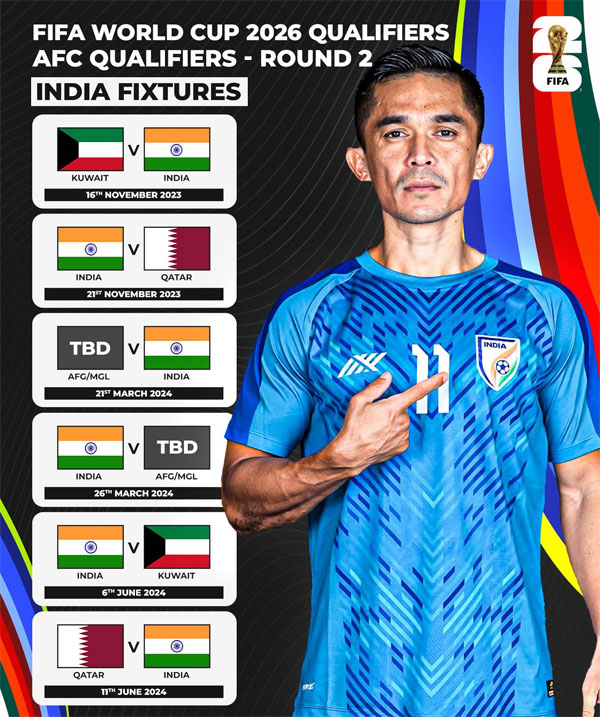 Team India FIFA World Cup 2026 Qualifiers Fixtures US Health 