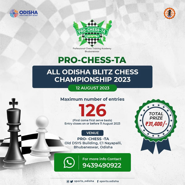 All India Blitz Chess Championship