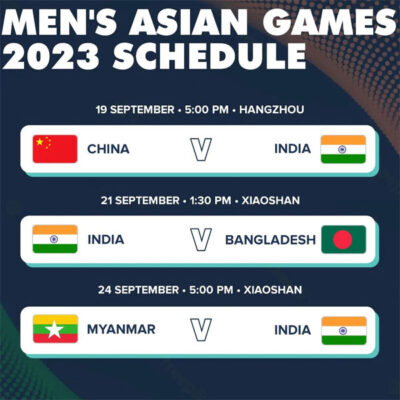 Read more about the article Indian football Asian Games Fixture