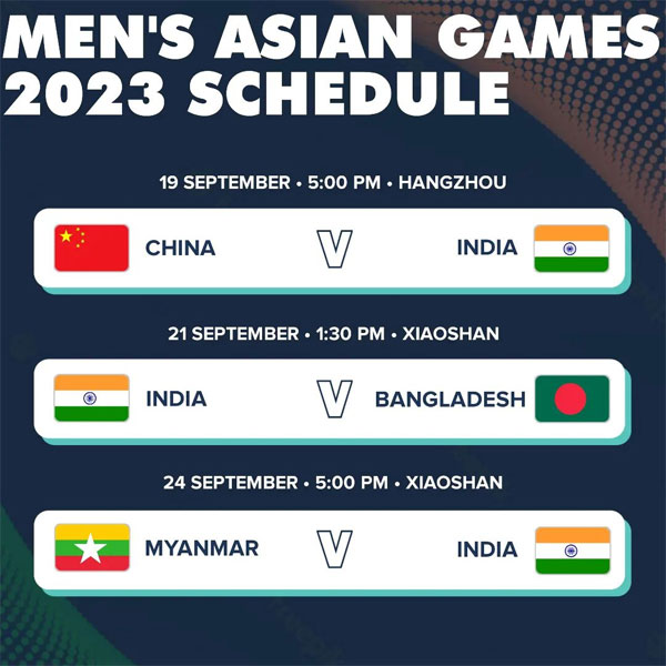 Asian Games 2023, football draw: India men's team grouped with China,  Bangladesh, Myanmar - India Today