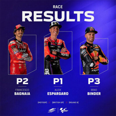 Read more about the article Aleix Espargaro wins the MotoGP British Grand Prix after a thrilling battle on the last lap