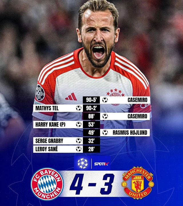 Read more about the article Bayern Munich vs. Manchester United: A Thrilling 4-3 Clash in the Champions League